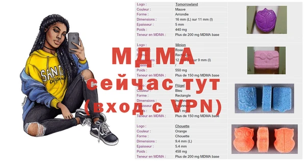 таблы Мегион